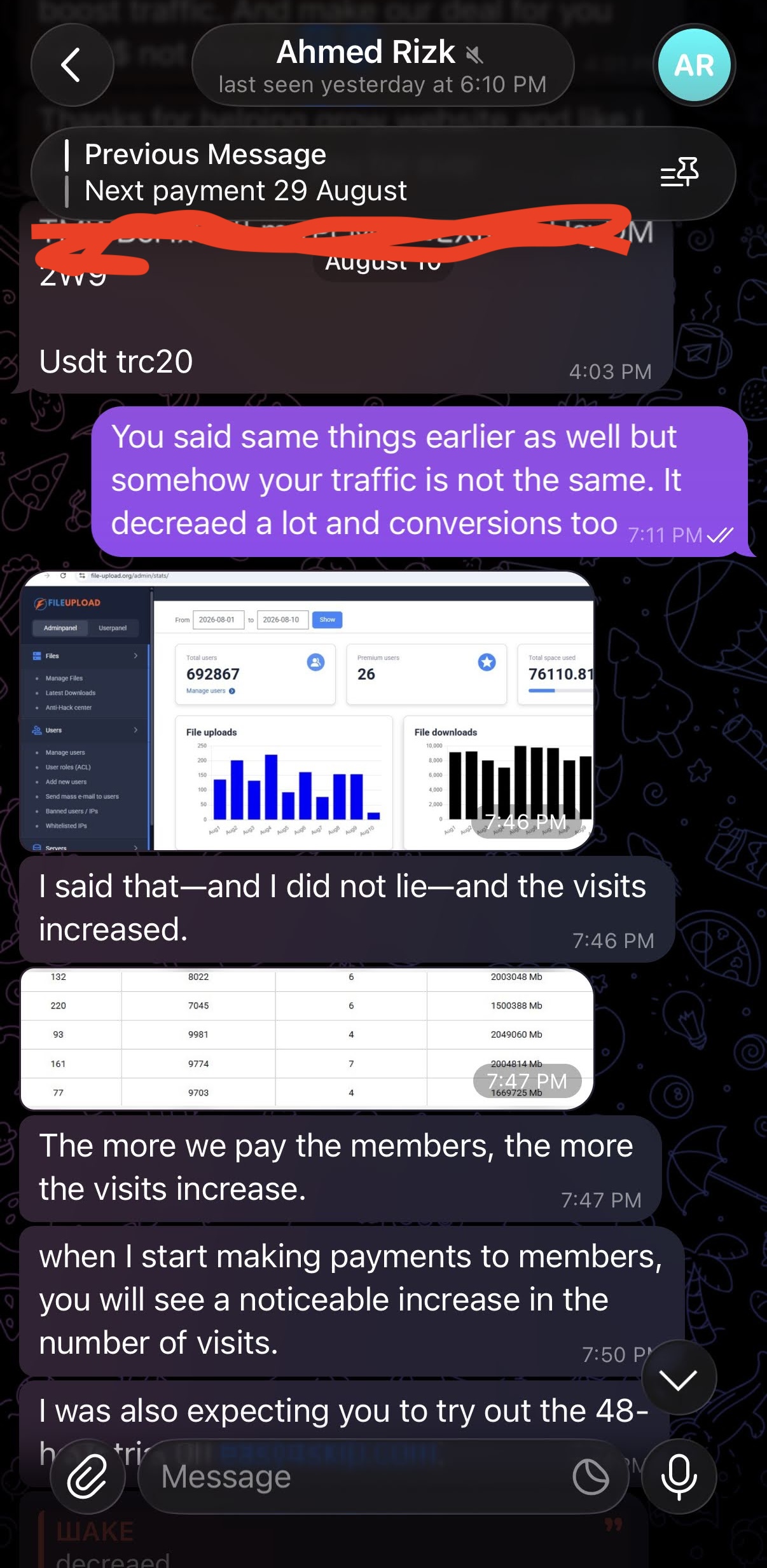 Telegram chat Aug 16: advertiser complains traffic decreased, operator promises visits increase when he pays members