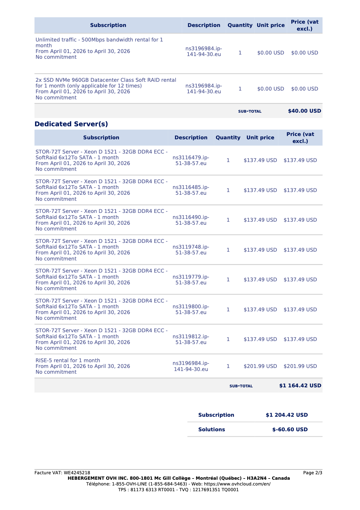 Invoice WE4245218 page 2