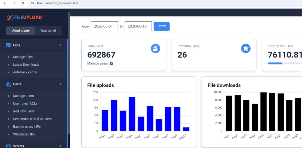 file-upload.org admin stats: 692867 total users, 26 premium users